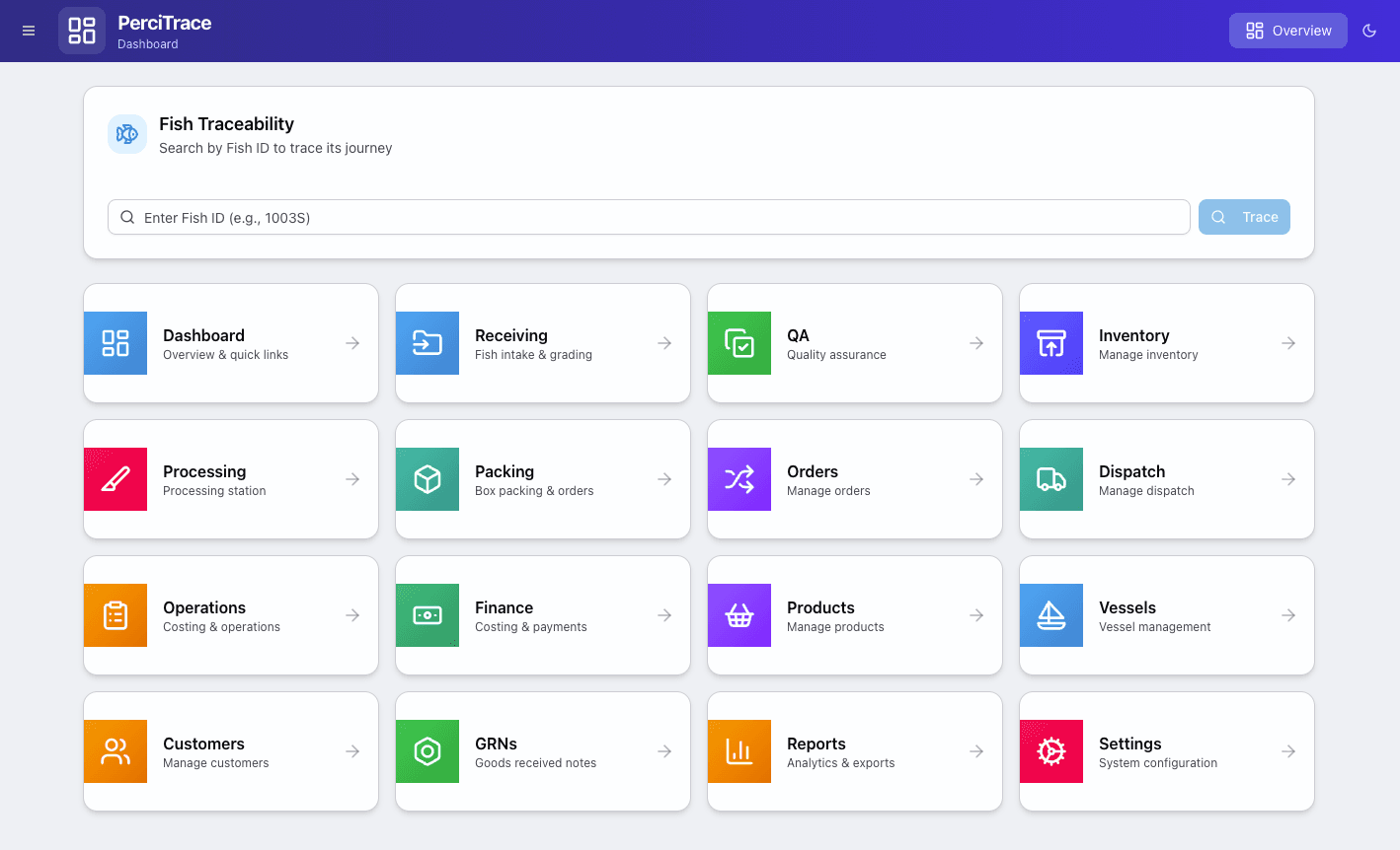 Trace application dashboard